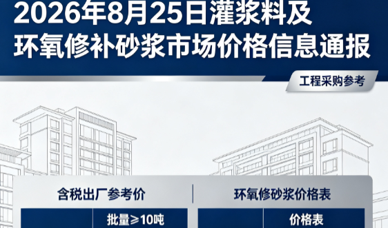 德阳2026年8月25日灌浆料及环氧修补砂浆市场价格信息通报